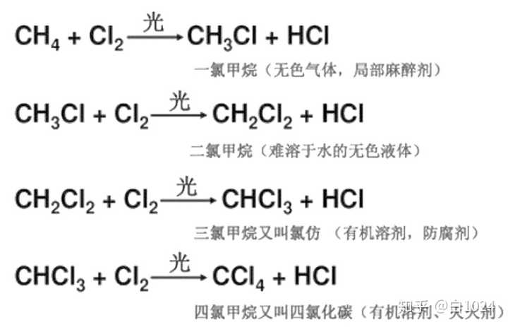 甲烷与氯气取代反应的方程式
