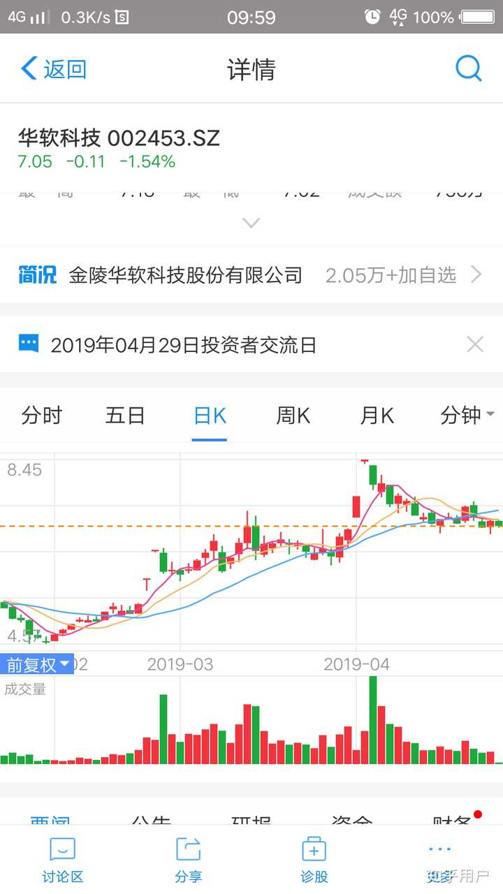 2019 年哪些股票值得现价买入,持有一年?为什么?