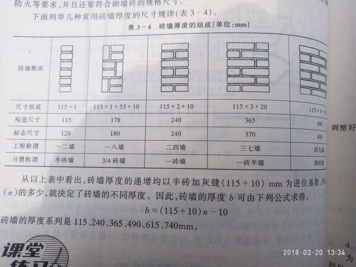 标准砖的尺寸24011553mm是怎么确定的为什么是这样的