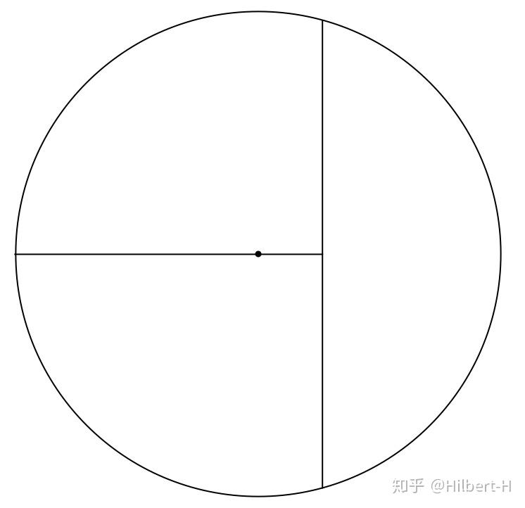 只要圆冠部分面积为圆的三分之一,设圆冠对应圆心角为  ,则 数值解