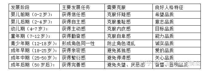 孩子的性格受母亲影响大还是受父亲影响大