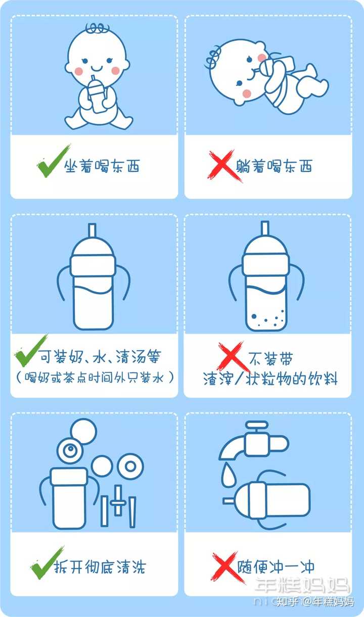 婴儿什么时候用学饮杯喝水比较好?