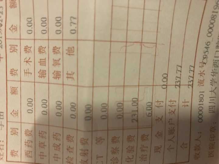 请问有在华西口腔做过牙齿正畸的吗?是一种什么体验?费用大概多少?