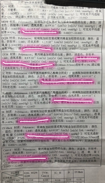 市面上强生某款硅水凝胶双周抛产品,可以看到它的材料为senofilcon a