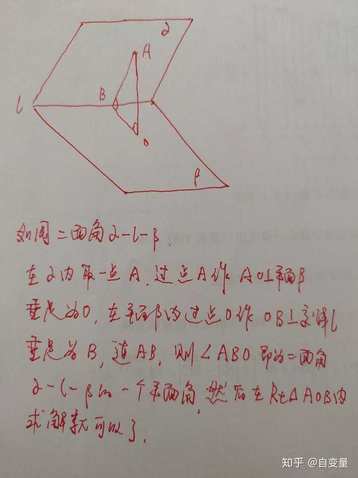 怎样找二面角的平面角?