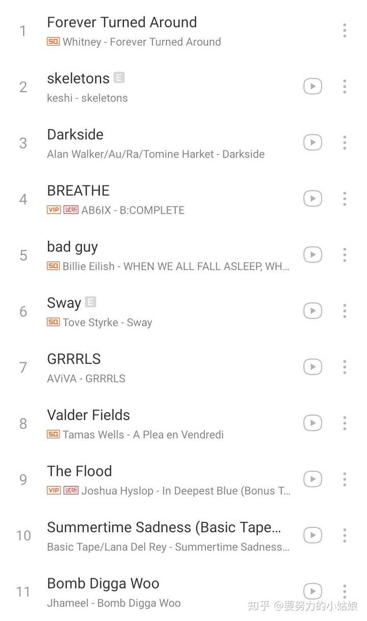 有哪些经典好听的英文歌曲?