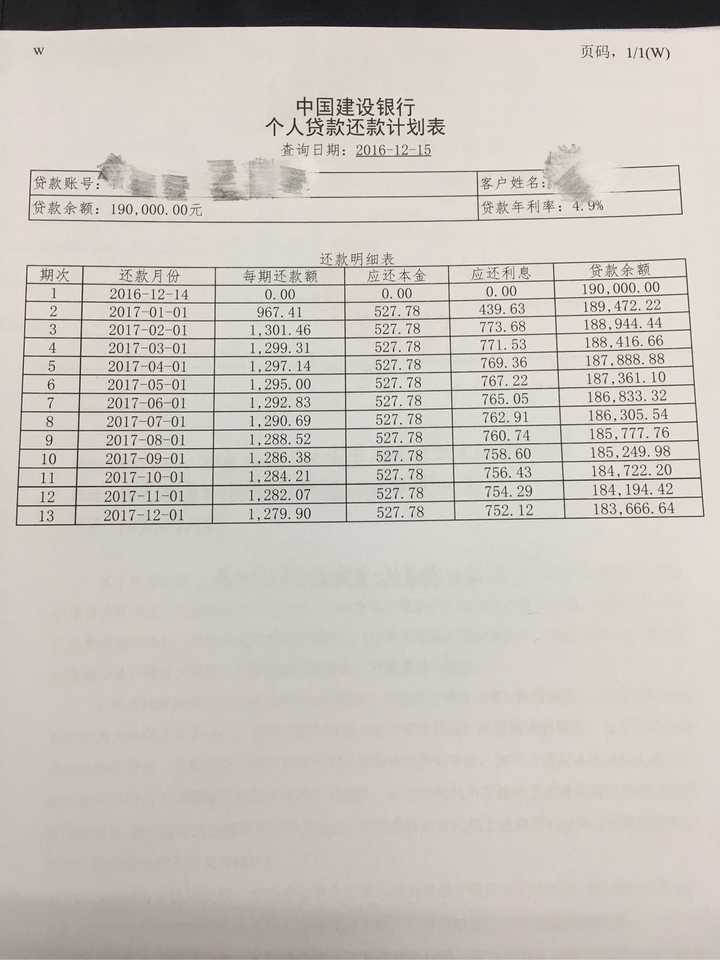 商贷银行流水都看什么 知乎