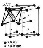 六方紧密堆积与立方紧密堆积有什么区别,能否直观地讲