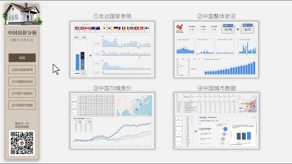 想更详细的了解power bi,可以观看这篇文章