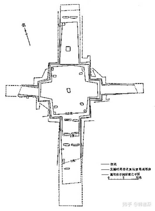 中国各个朝代墓葬特点?