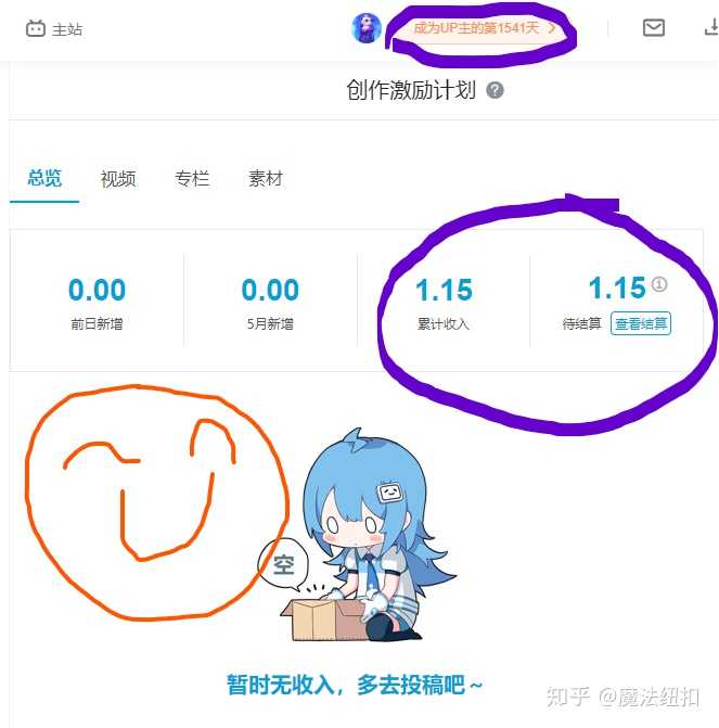 b站up主怎么赚钱?