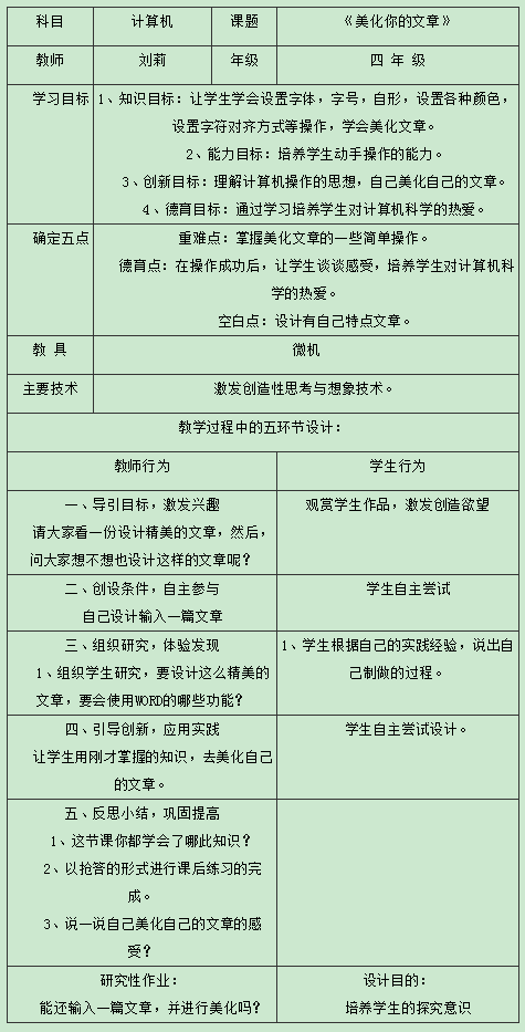 2018下半年教师资格证面试:小学信息技术教案《美化你的文章》