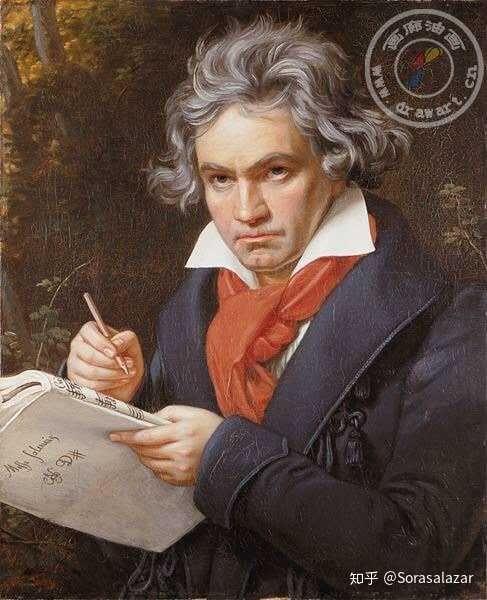 11ludwig van beethoven 4w5(贝多芬,怎么感觉很多人说他是isfp.