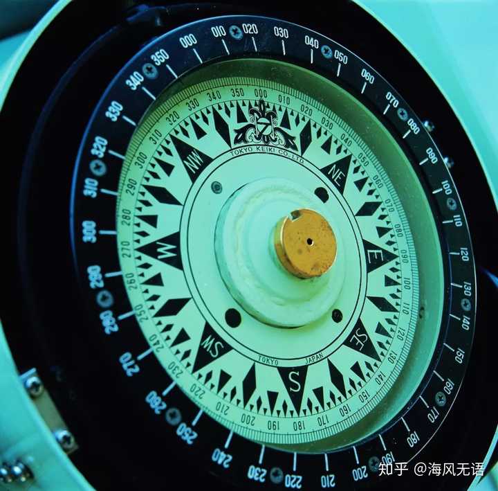 陀螺罗经gyro compass