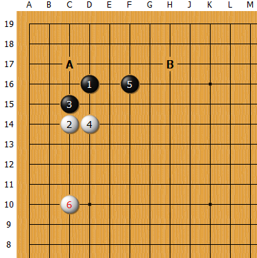 围棋中星位挂角后尖顶的定式,总觉得挂角的一方好亏?