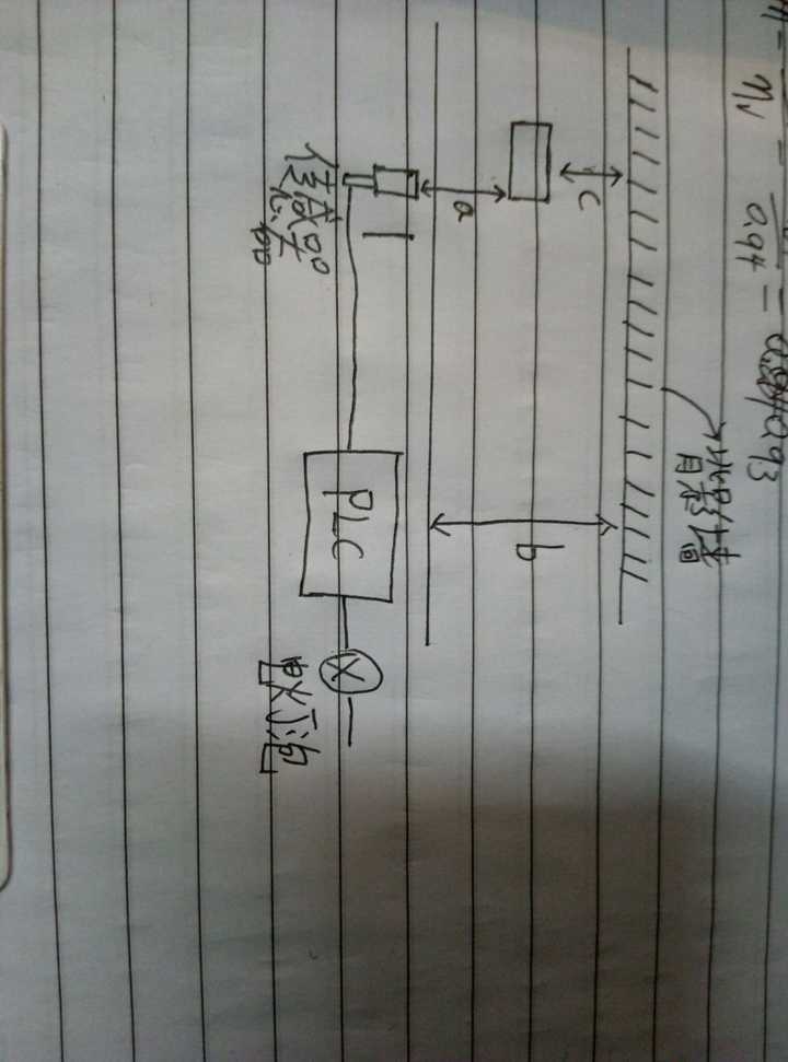 如图,这是plc正常工作的传送带,如果当物料还没经过传感器,电灯泡就亮