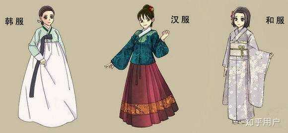 如何评价中国的汉服和日本的和服?