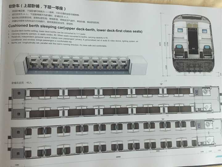 如何评价中国第一款纵向布局「双层」卧铺动车组?