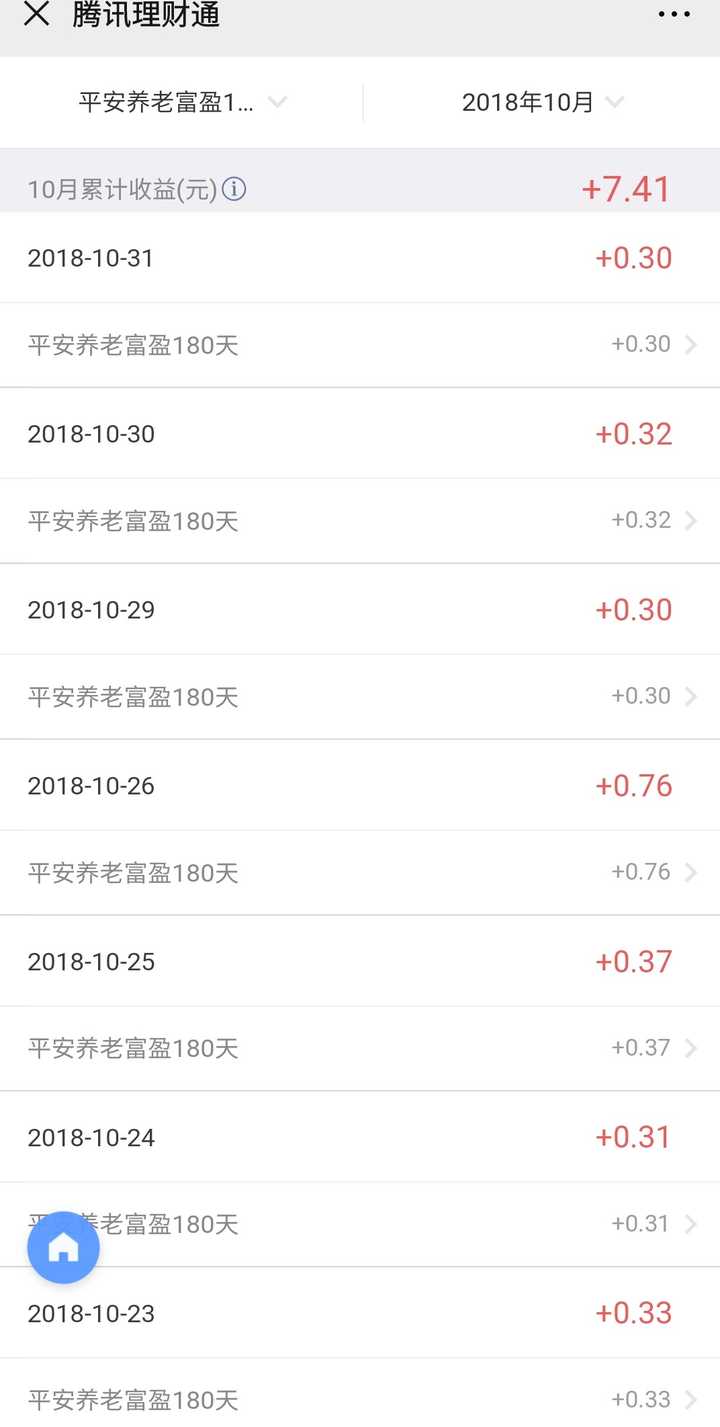 学生党把几千块钱放在余额宝里好吗?