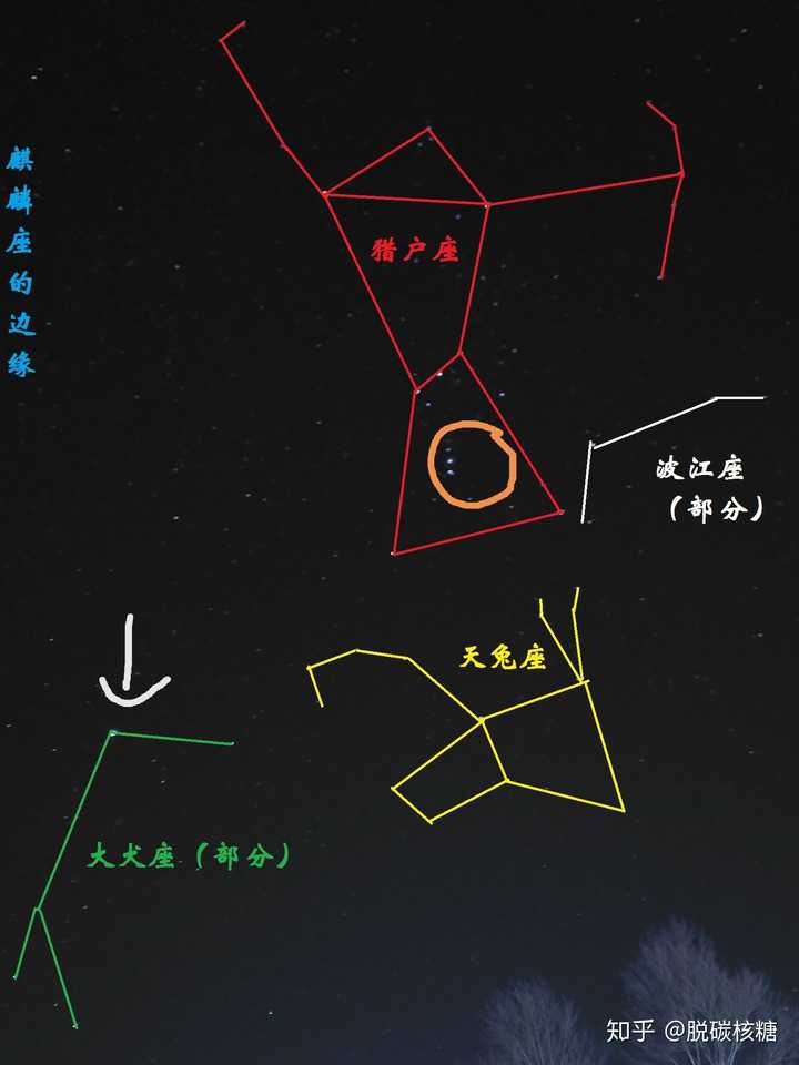 黑龙江肉眼能看到的星星属于哪个星座(云?