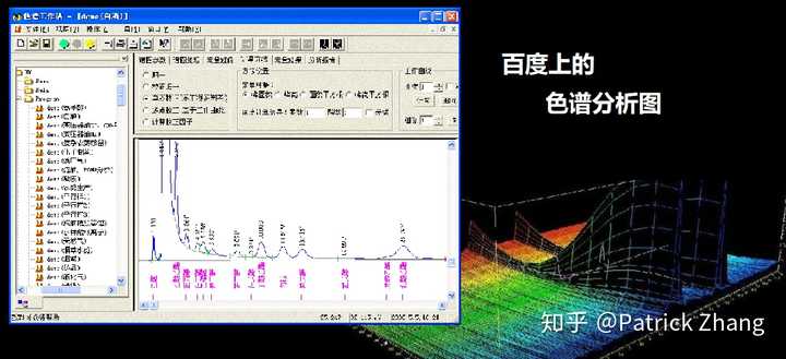 百度上的色谱分析软件界面