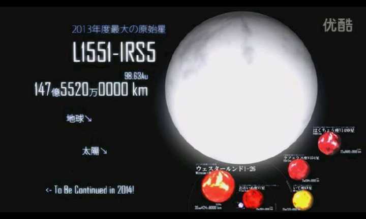 目前能观测到的宇宙中体积最大的单个天体是什么?