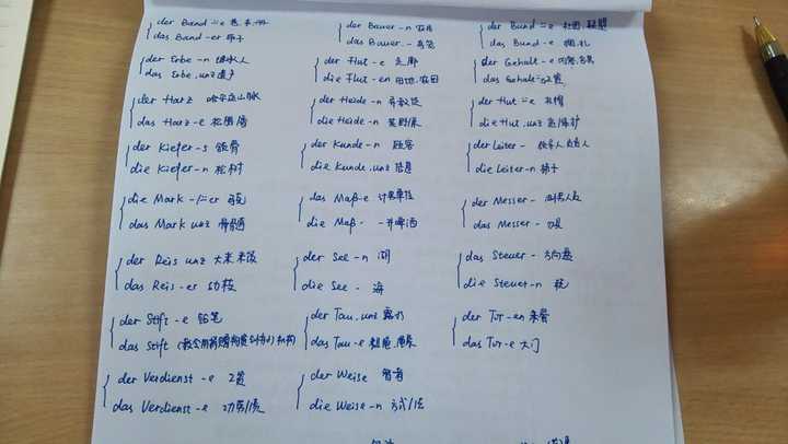 德语中see的词性不同意思也不同,在德语中这类词会很多嘛?