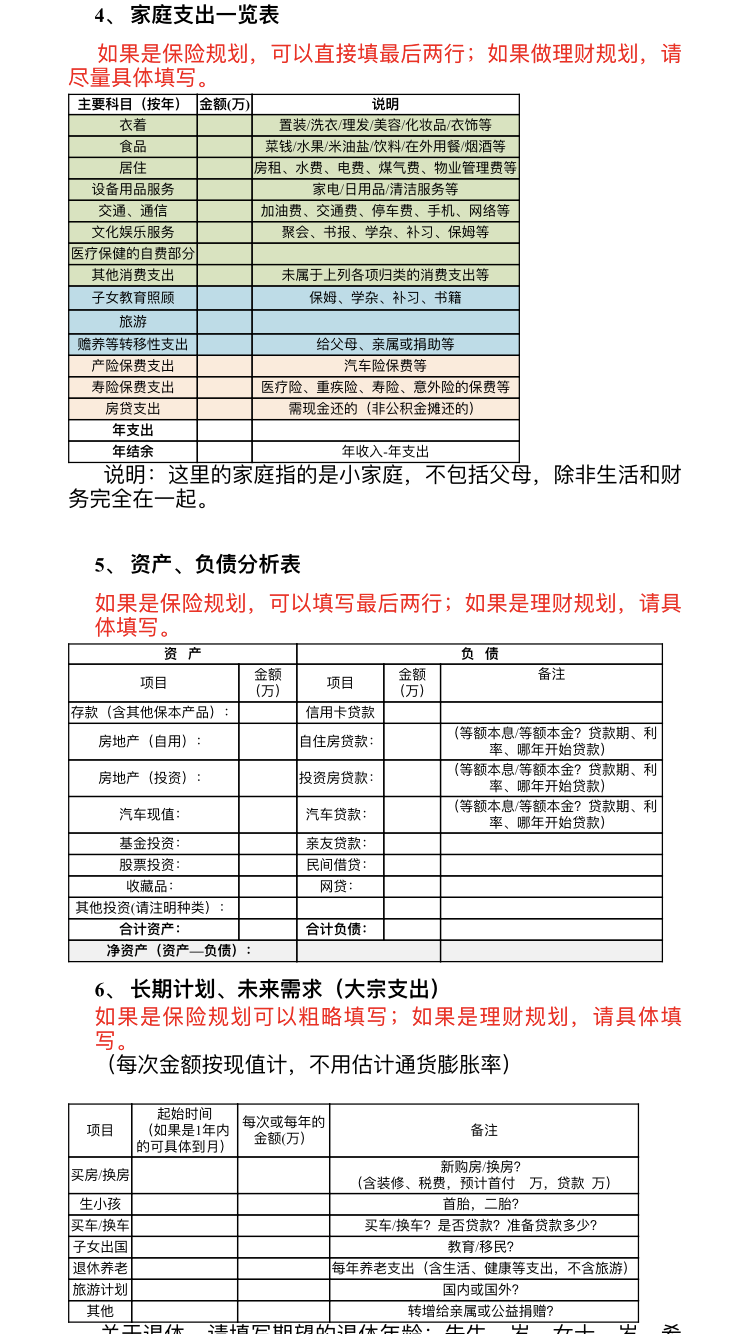 理财规划,资产配置,基金定投.