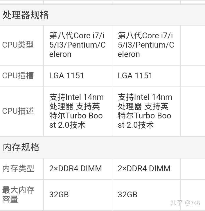 小白不明白华硕主板h310md和h310mdr20有什么区别