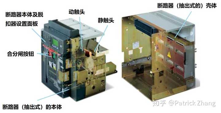 abb直流框架断路器有什么作用