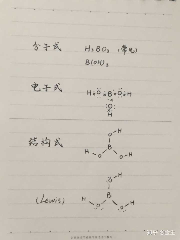 硼酸分子式,电子式,结构式怎么写?