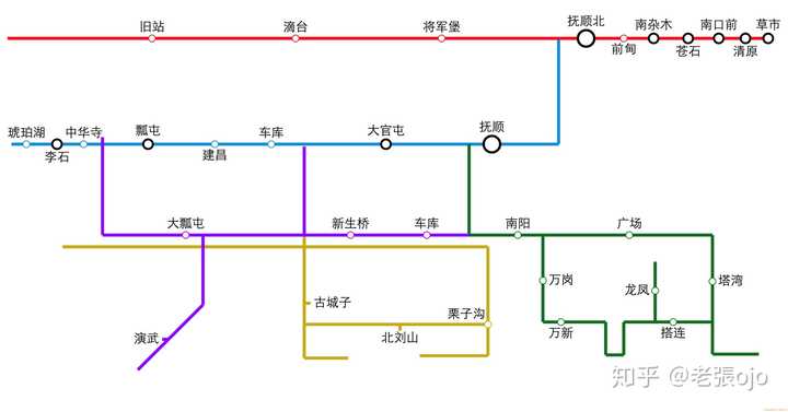 抚顺电铁线路图