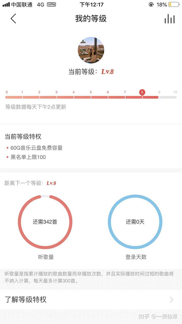 网易云帐号出售