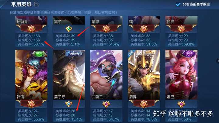 大家对于目前《王者荣耀》的细节有什么自己希望的改动吗?