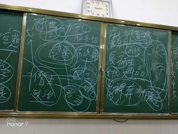 教案板书设计怎么写_板书技能的简单教案_张衡传教案 板书