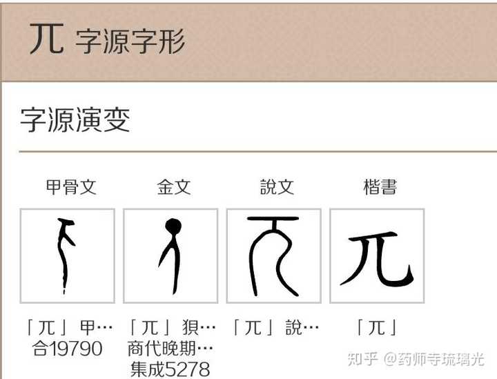 兀怎么读,(第10页)_大山谷图库