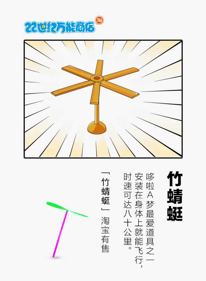 如果你只用哆啦a梦里或者小时候玩过的竹蜻蜓原理去想象直升机的话