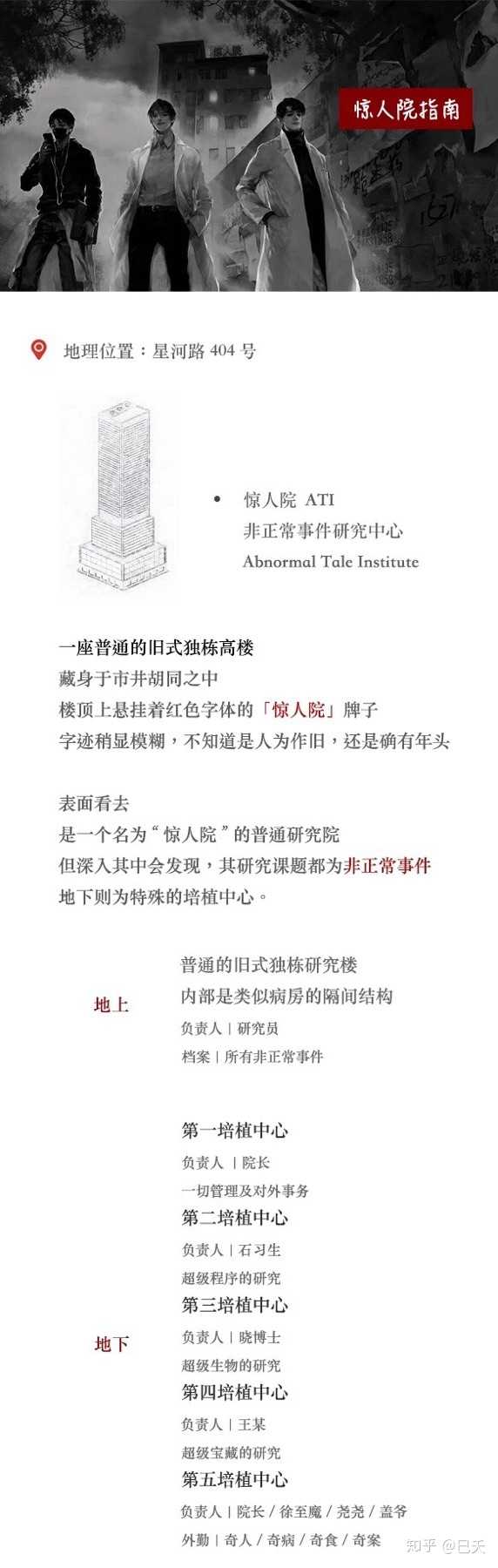 才能变成人类,未完全激活前无法理解人类感情)容貌与晓博士亡夫胡烁相