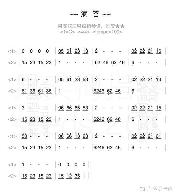 罗暗爽 的想法: 96,《滴答》-拇指琴谱 - 知乎