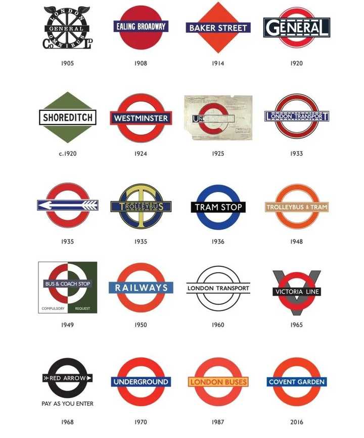 伦敦地铁 logo 百年演变史