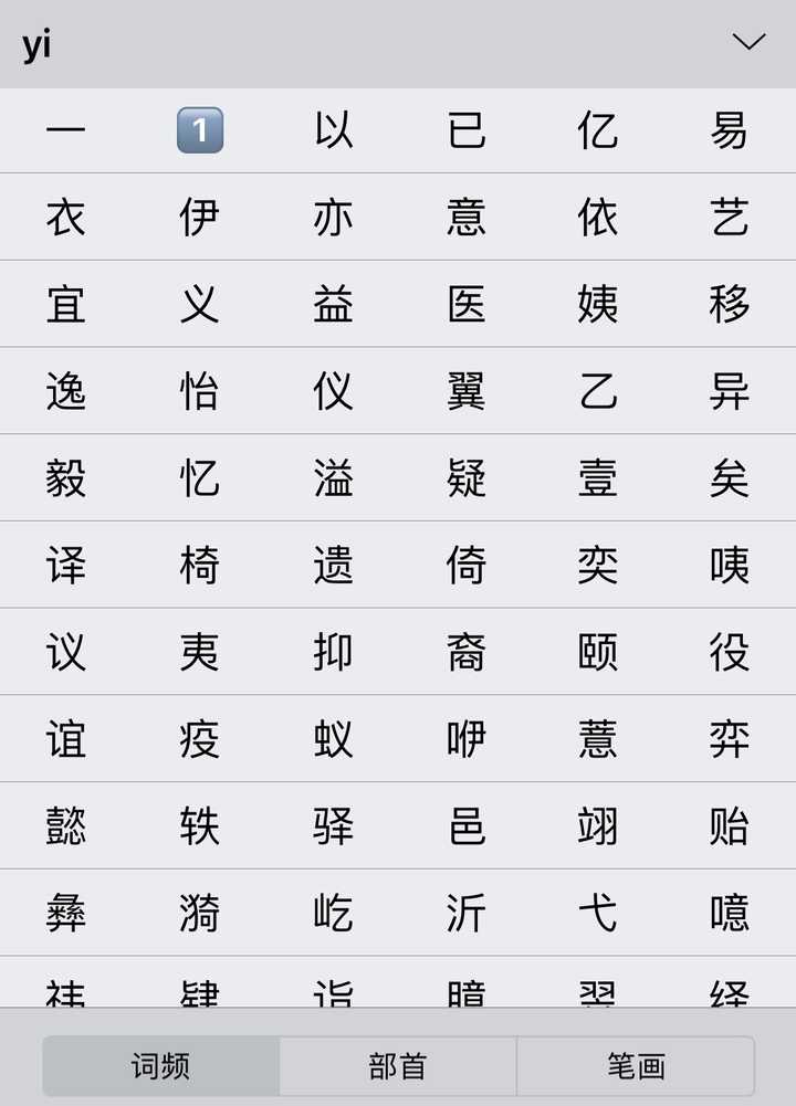 名字难念是种怎样额体验?
