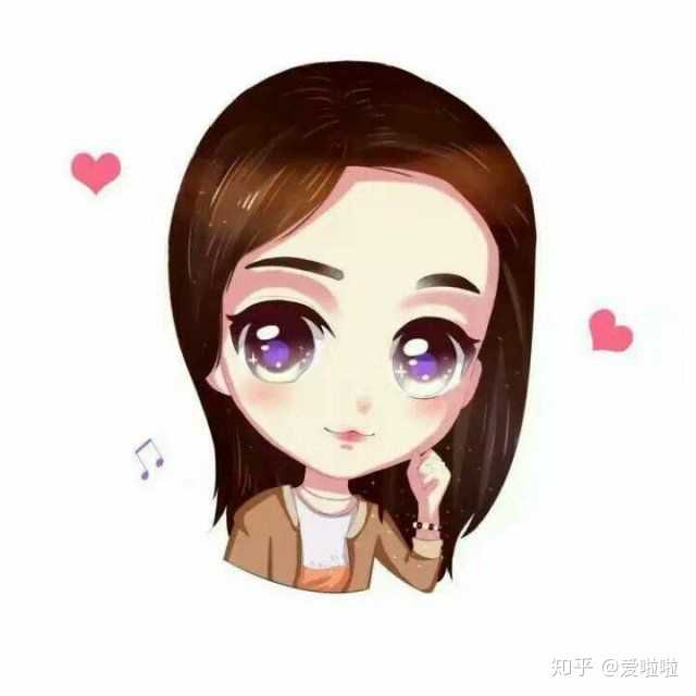 问一哈大嘎,就是手绘,小q头像都是用什么软件画的呀?