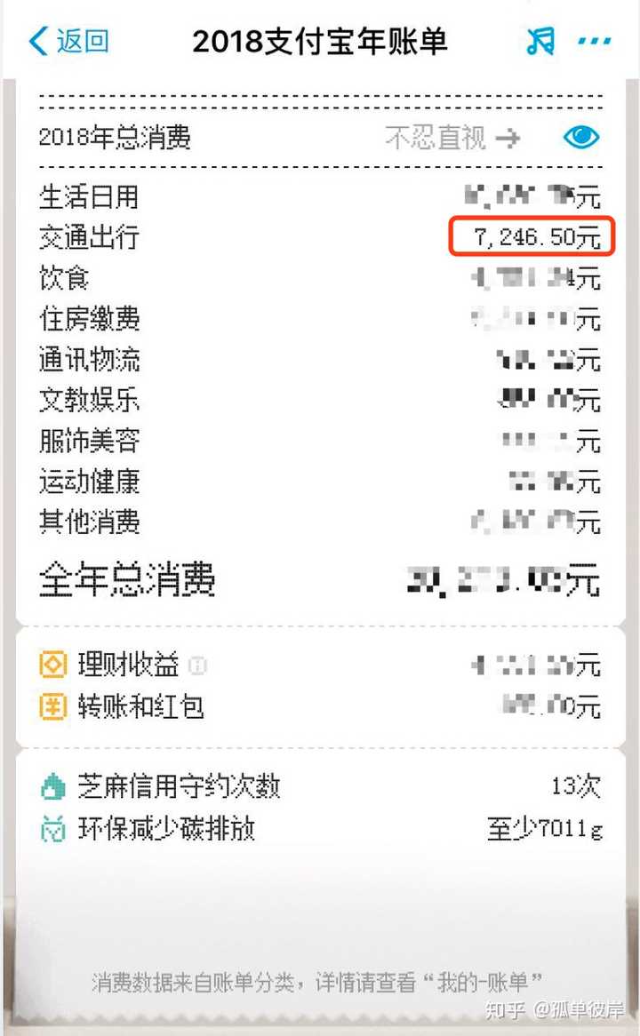 支付宝账单可以做收入证明吗 知乎