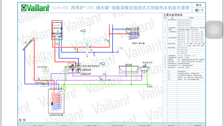 全屋净水,壁挂炉,水箱,地暖,热水大循环工作原理图?