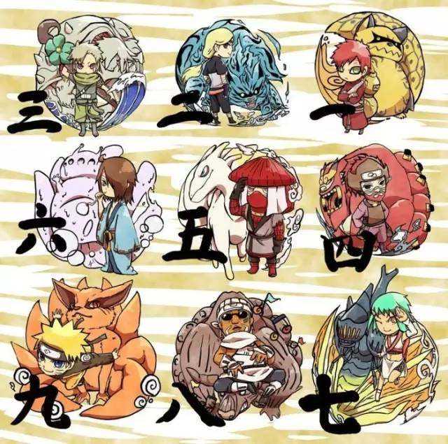 漩涡鸣人(出生\所属火之国木叶村,七代目火影) 十尾:神树 大筒木辉夜