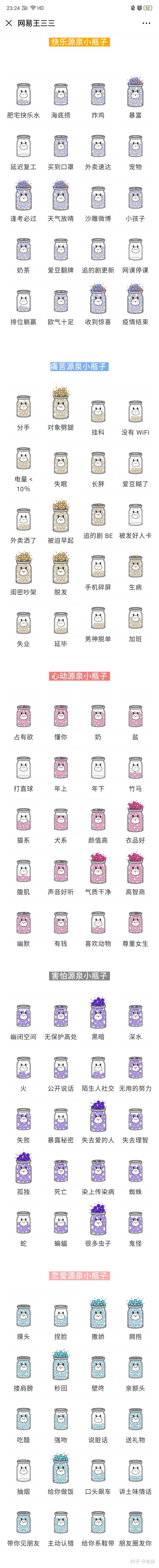 怎么看待朋友圈好多人转发的 快乐源泉小瓶子 ?