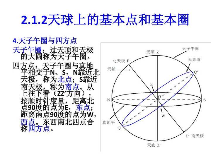 太阳直射点不是在南北回归线移动吗那对北回归线北面来说太阳不在南方