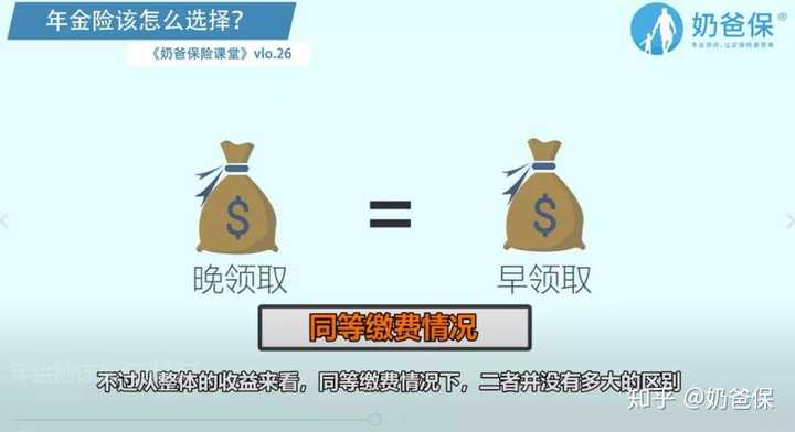 年金险万能账户?