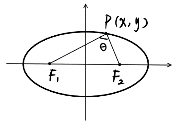 任意一个三角形的面积公式