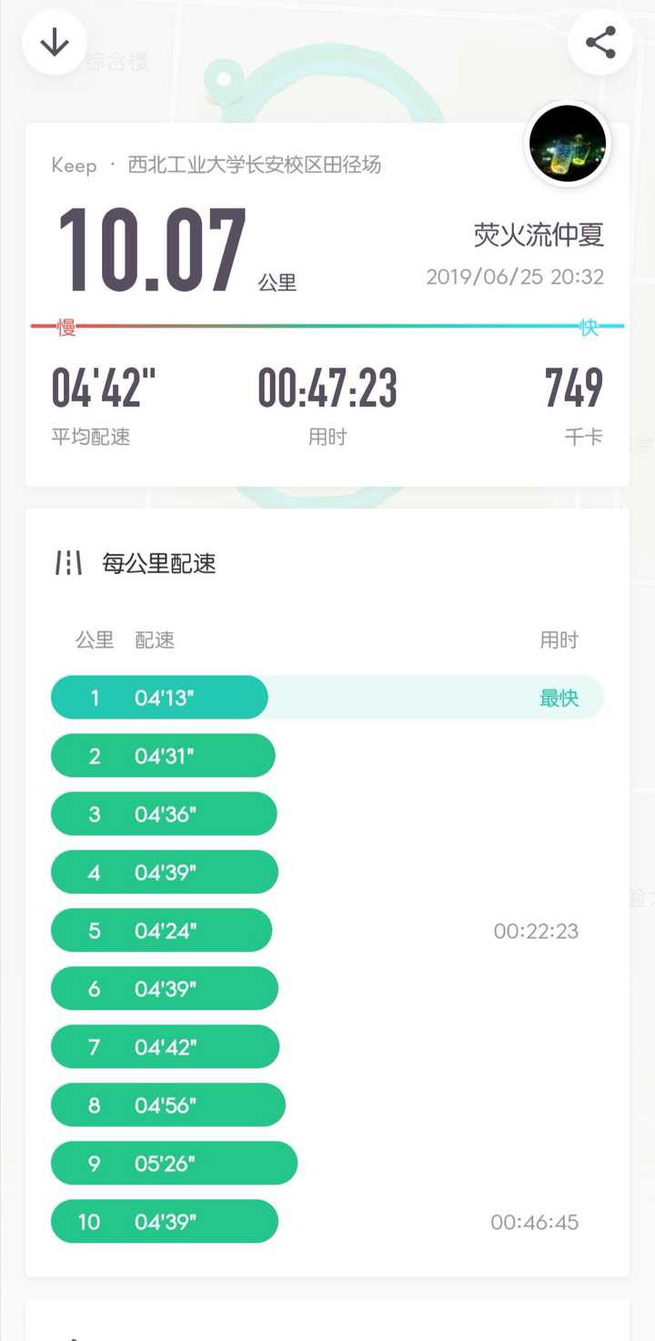 跑步10公里用时39分钟平均配速3分54秒这个成绩怎么样